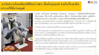 คนวัยทางานในเอเชียแปซิฟิกกว่า88%เชื่อมั่นหุ่นยนต์ ช่วยในเรื่องอาชีพ
การงานได้ดีกว่ามนุษย์
• 89% ต้องการเทคโนโลยีมาช่วยในการแนะนาวิธีการเรียนรู้ทักษะใหม่ ๆ ในอนาคต (40%) การเรียนรู้ทักษะที่
พนักงานจาเป็นต้องพัฒนา (39%) และบอกขั้นตอนต่อไปเพื่อก้าวสู่เป้าหมายในอาชีพการงาน (37%)
• 82% ต้องการสร้างการเปลี่ยนแปลงในชีวิตตามคาแนะนาของหุ่นยนต์
• 88% เชื่อว่าหุ่นยนต์สามารถส่งเสริมหน้าที่การงานของพวกเขาได้ดีกว่ามนุษย์ ด้วยการให้คาแนะนาที่
ปราศจากอคติ (41%) ส่งต่อข้อมูลที่ออกแบบมาให้เหมาะสมกับทักษะในปัจจุบันหรือเป้าหมายที่ต้องการ (38%)
อีกทั้งตอบคาถามเกี่ยวกับอาชีพได้อย่างรวดเร็ว (37%)
• แต่ผู้คนก็ยังเชื่อมั่นว่ามนุษย์มีบทบาทสาคัญมากในการพัฒนาอาชีพ โดยเชื่อว่ามนุษย์สามารถให้การสนับสนุน
ได้ดีกว่าด้วยการให้คาปรึกษาตามประสบการณ์ของแต่ละคน (45%) การบอกจุดแข็งและจุดอ่อน (43%) และ
การพิจารณานอกเหนือจากข้อมูลใบสมัครงานเพื่อแนะนาตาแหน่งงานที่เหมาะสมกับแต่ละบุคคล (39%)
• 91% เชื่อว่าบริษัทควรรับฟังความต้องการของพนักงานให้มากกว่านี้ และ 61% อยากทางานกับบริษัทที่ใช้
เทคโนโลยีทันสมัยอย่างปัญญาประดิษฐ์มาส่งเสริมการเติบโตในอาชีพการงาน
WWW.RMUTSB.AC.TH
ออราเคิล และเวิร์กเพลส อินเทลลิเจนซ์ (Workplace Intelligence) บริษัทวิจัยและให้คาปรึกษาด้าน
ทรัพยากรบุคคล ได้ทางานวิจัย และศึกษาพนักงาน ผู้จัดการ หัวหน้าแผนกทรัพยากรบุคคล และผู้บริหาร
ระดับสูงจานวนมากกว่า 14,600 คนใน 13 ประเทศ รวมถึงประเทศในภูมิภาคเอเชียแปซิฟิก พบว่า
8
 
