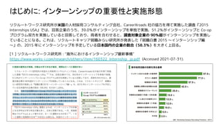 はじめに: インターンシップの重要性と実施形態
リクルートワークス研究所が米国の人材採用コンサルティング会社、CareerXroads 社の協力を得て実施した調査『2015
Internships USA』では、回答企業のうち、39.0％がインターンシップを単独で実施、51.2％がインターンシップと Co-op
プログラム双方を実施していると回答しており、両者を合わせると、調査対象企業の 90％超がインターンシップを実施し
ていることになる。これは、リクルートキャリア就職みらい研究所が発表した『就職白書 2015 ～インターンシップ編
～』の、2015 年にインターンシップを予定している日本国内の企業の割合（58.3％）を大きく上回る。
[1 ] リクルートワークス研究所 : "海外におけるインターンシップ最新事情"
https://www.works-i.com/research/others/item/160322_Internship_jp.pdf (Accessed 2021-07-31).
 