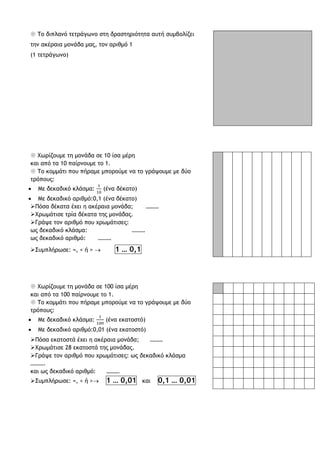  Το διπλανό τετράγωνο στη δραστηριότητα αυτή συμβολίζει
την ακέραια μονάδα μας, τον αριθμό 1
(1 τετράγωνο)
 Χωρίζουμε τη μονάδα σε 10 ίσα μέρη
και από τα 10 παίρνουμε το 1.
 Το κομμάτι που πήραμε μπορούμε να το γράψουμε με δύο
τρόπους:
 Με δεκαδικό κλάσμα: (ένα δέκατο)
 Με δεκαδικό αριθμό:0,1 (ένα δέκατο)
Πόσα δέκατα έχει η ακέραια μονάδα; ………
Χρωμάτισε τρία δέκατα της μονάδας.
Γράψε τον αριθμό που χρωμάτισες:
ως δεκαδικό κλάσμα: ………
ως δεκαδικό αριθμό: ………
Συμπλήρωσε: =, < ή >  1 … 0,1
 Χωρίζουμε τη μονάδα σε 100 ίσα μέρη
και από τα 100 παίρνουμε το 1.
 Το κομμάτι που πήραμε μπορούμε να το γράψουμε με δύο
τρόπους:
 Με δεκαδικό κλάσμα: (ένα εκατοστό)
 Με δεκαδικό αριθμό:0,01 (ένα εκατοστό)
Πόσα εκατοστά έχει η ακέραια μονάδα; ………
Χρωμάτισε 28 εκατοστά της μονάδας.
Γράψε τον αριθμό που χρωμάτισες: ως δεκαδικό κλάσμα
……….
και ως δεκαδικό αριθμό: ………
Συμπλήρωσε: =, < ή > 1 … 0,01 και 0,1 … 0,01
 