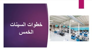 ‫خطوات‬
‫السينات‬
‫الخمس‬
 