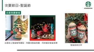 次要節日-聖誕節
店面放上聖誕樹等擺設，佈置成聖誕氛圍，同時播放聖誕音樂
聖誕節節日杯
店面氛圍營造
 