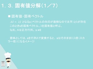  固有値・固有ベクトル
𝐴𝑥 = 𝜆𝑥 となるx (ベクトルの矢印が面倒なので太字）とλが存在
このときxを固有ベクトル、λを固有値と呼ぶ。
なお、Aは正方行列。 x ≠0
意味としては、xを行列Aで変換すると、 xはそのままにλ倍（スカ
ラー倍）になるイメージ
１．３．固有値分解（１／７）
 