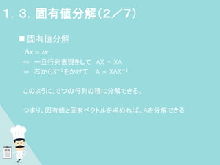  固有値分解
Ax = λx
⇔ 一旦行列表現をして AX = XΛ
⇔ 右からX−1をかけて A = XΛX−1
このように、３つの行列の積に分解できる。
つまり、固有値と固有ベクトルを求めれば、Aを分解できる
１．３．固有値分解（２／７）
 
