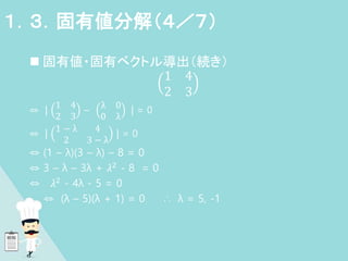  固有値・固有ベクトル導出（続き）
1 4
2 3
⇔ |
1 4
2 3
–
λ 0
0 λ
| = 0
⇔ |
1 − λ 4
2 3 − λ
| = 0
⇔ (1 – λ)(3 – λ) – 8 = 0
⇔ 3 – λ – 3λ + 𝜆2 - 8 = 0
⇔ 𝜆2
- 4λ - 5 = 0
⇔ (λ – 5)(λ + 1) = 0 ∴ λ = 5, -1
１．３．固有値分解（４／７）
 