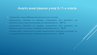 Аналіз анкетування учнів 9-11-х класів
▶ Твердження, з яким найбільше погоджуються учні є наступні:
- «відповідально ставляться до навчання, усвідомлюють його важливість для
подальшого життя, наша школа розвиває цю відповідальність» – 42,5 %.
- «відповідально ставляться до навчання, усвідомлюють його важливість для
подальшого життя, але школа не розвиває цю відповідальність» – 23,7%
- «освітній процес у нашій школі не сприяє відповідальному ставленню до навчання, але
учні відповідально ставляться до вивчення деяких предметів» – 23,7%
 