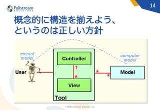©2020 Fullstream Solutions, Inc.
14
概念的に構造を えよう、
というのは正しい方針
 