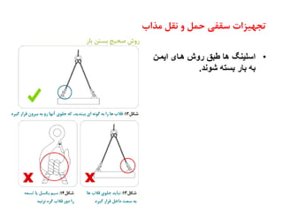 ‫ٔزاة‬ ُ‫٘م‬ ٚ ُٕ‫ح‬ ‫صمفی‬ ‫يضات‬ٟ‫تز‬
•
‫ایمدن‬ ‫هدار‬ ‫روا‬ ‫اب‬ ‫ها‬ ‫اساینگ‬
‫شوند‬ ‫بسی‬ ‫بار‬ ‫ب‬
.
 