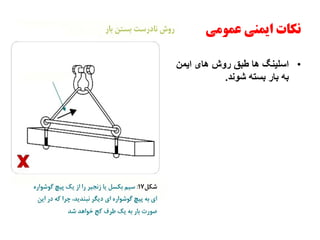 ‫عووهی‬ ‫ایونی‬ ‫نکات‬
•
‫ایمن‬ ‫هار‬ ‫روا‬ ‫اب‬ ‫ها‬ ‫اساینگ‬
‫شوند‬ ‫بسی‬ ‫بار‬ ‫ب‬
.
 