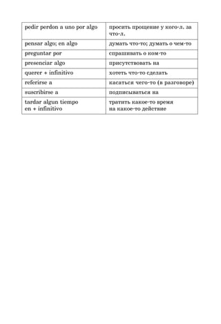 pedir perdon a uno por algo просить прощение у кого*л. за
что*л.
pensar algo; en algo думать что*то; думать о чем*то
preguntar por спрашивать о ком*то
presenciar algo присутствовать на
querer + infinitivo хотеть что*то сделать
referirse a касаться чего*то (в разговоре)
suscribirse a подписываться на
tardar algun tiempo тратить какое*то время
en + infinitivo на какое*то действие
 