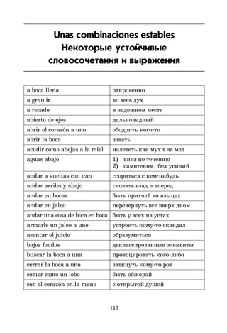 117
Unas combinaciones estables
Некоторые устойчивые
словосочетания и выражения
a boca llena откровенно
a gran ir во весь дух
a recado в надежном месте
abierto de ojos дальновидный
abrir el corazón a uno ободрить кого*то
abrir la boca зевать
acudir como abejas a la miel налететь как мухи на мед
aguas abajo 1) вниз по течению
2) самотеком, без усилий
andar a vueltas con uno ссориться с кем*нибудь
andar arriba y abajo сновать взад и вперед
andar en bocas быть притчей во языцех
andar en jaleo перевернуть все вверх дном
andar una cosa de boca en boca быть у всех на устах
armarle un jaleo a uno устроить кому*то скандал
asentar el juicio образумиться
bajos fondos деклассированные элементы
buscar la boca a una провоцировать кого*либо
cerrar la boca a uno заткнуть кому*то рот
comer como un lobo быть обжорой
con el corazón en la mano с открытой душой
 