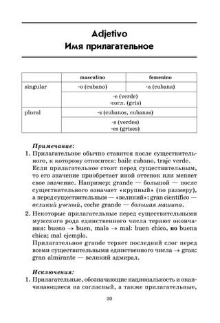 20
Adjetivo
Имя прилагательное
masculino femenino
singular *o (cubano) *a (cubana)
*e (verde)
*согл. (gris)
plural *s (cubanos, cubanas)
*s (verdes)
*es (grises)
Примечание:
1. Прилагательное обычно ставится после существитель*
ного, к которому относится: baile cubano, traje verde.
Если прилагательное стоит перед существительным,
то его значение приобретает иной оттенок или меняет
свое значение. Например: grande — большой — после
существительного означает «крупный» (по размеру),
а передсуществительным—«великий»: gran científico —
великий ученый, coche grande — большая машина.
2. Некоторые прилагательные перед существительными
мужского рода единственного числа теряют оконча*
ния: bueno → buen, malo → mal: buen chico, но buena
chica; mal ejemplo.
Прилагательное grande теряет последний слог перед
всеми существительными единственного числа → gran:
gran almirante — великий адмирал.
Исключения:
1. Прилагательные, обозначающие национальность и окан*
чивающиеся на согласный, а также прилагательные,
 
