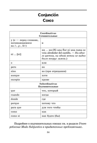 34
Conjuncio
’n
Союз
Coordinativas
Сочинительные
y (e — перед словами,
начинающимися и
на i*, y*, hi*)
ни … ни (Ni una flor ni una rama se
ni … [ni]
veía alrededor del castillo. — Ни одно*
го цветка, ни одной ветки не видно
было вокруг замка.)
o или
pero но
sino но (при отрицании)
aunque хотя
excepto кроме
Subordinativas
Подчинительные
que что, который
cuando когда
donde где
porque потому что
para que для того чтобы
como как
como si как будто (бы)
Подробнее о подчинительных союзах см. в разделе Упот
ребление Modo Subjuntivo в придаточных предложениях.
 