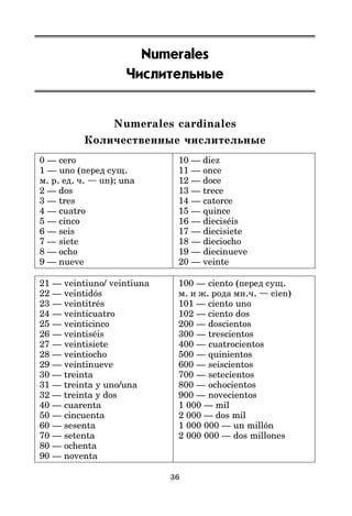 36
Numerales
Числительные
Numerales cardinales
Количественные числительные
0 — cero 10 — diez
1 — uno (перед сущ. 11 — once
м. р. ед. ч. — un); una 12 — doce
2 — dos 13 — trece
3 — tres 14 — catorce
4 — cuatro 15 — quince
5 — cinco 16 — dieciséis
6 — seis 17 — diecisiete
7 — siete 18 — dieciocho
8 — ocho 19 — diecinueve
9 — nueve 20 — veinte
21 — veintiuno/ veintiuna 100 — ciento (перед сущ.
22 — veintidós м. и ж. рода мн.ч. — cien)
23 — veintitrés 101 — ciento uno
24 — veinticuatro 102 — ciento dos
25 — veinticinco 200 — doscientos
26 — veintiséis 300 — trescientos
27 — veintisiete 400 — cuatrocientos
28 — veintiocho 500 — quinientos
29 — veintinueve 600 — seiscientos
30 — treinta 700 — setecientos
31 — treinta y uno/una 800 — ochocientos
32 — treinta y dos 900 — novecientos
40 — cuarenta 1 000 — mil
50 — cincuenta 2 000 — dos mil
60 — sesenta 1 000 000 — un millón
70 — setenta 2 000 000 — dos millones
80 — ochenta
90 — noventa
 