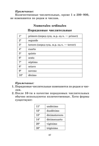 37
Примечание:
Количественные числительные, кроме 1 и 200–900,
не изменяются по родам и числам.
Numerales ordinales
Порядковые числительные
1º primero (перед сущ. м.р. ед.ч. — primer)
2º segundo
3º tercero (перед сущ. м.р. ед.ч. — tercer)
4º cuarto
5º quinto
6º sexto
7º séptimo
8º octavo
9º noveno
10º décimo
Примечание:
1. Порядковые числительные изменяются по родам и чис*
лам.
2. После 10*ти в качестве порядковых числительных
обычно используются количественные. Хотя формы
существуют:
11º undécimo
12º duodécimo
13º décimotercero
14º décimocuarto
20º vigésimo
30º trigésimo
 
