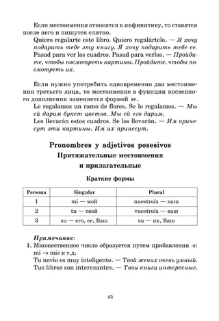 45
Если местоимения относятся к инфинитиву, то ставятся
после него и пишутся слитно.
Quiero regalarte este libro. Quiero regalártelo. — Я хочу
подарить тебе эту книгу. Я хочу подарить тебе ее.
Pasad para ver los cuadros. Pasad para verlos. — Пройди
те, чтобы посмотреть картины. Пройдите, чтобы по
смотреть их.
Если нужно употребить одновременно два местоиме*
ния третьего лица, то местоимение в функции косвенно*
го дополнения заменяется формой se.
Le regalamos un ramo de flores. Se lo regalamos. — Мы
ей дарим букет цветов. Мы ей его дарим.
Les llevarán estos cuadros. Se los llevarán. — Им прине
сут эти картины. Им их принесут.
Pronombres y adjetivos posesivos
Pronombres y adjetivos posesivos
Pronombres y adjetivos posesivos
Pronombres y adjetivos posesivos
Pronombres y adjetivos posesivos
Притяжательные местоимения
и прилагательные
Краткие формы
Persona Singular Plural
1 mi — мой nuestro/a — наш
2 tu — твой vuestro/a — ваш
3 su — его, ее, Ваш su — их, Ваш
Примечание:
1. Множественное число образуется путем прибавления s:
mi → mis и т.д.
Tu novio es muy inteligente. — Твой жених очень умный.
Tus libros son interesantes. — Твои книги интересные.
 