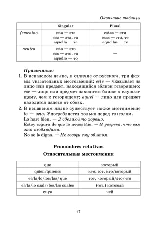 47
Окончание таблицы
Singular Plural
femenino esta — эта estas — эти
esa — эта, та esas — эти, те
aquella — та aquellas — те
neutro esto — это
eso — это, то —
aquello — то
Примечание:
1. В испанском языке, в отличие от русского, три фор*
мы указательных местоимений: este — указывает на
лицо или предмет, находящийся вблизи говорящего;
ese — лицо или предмет находится ближе к слушаю*
щему, чем к говорящему; aquel — лицо или предмет
находится далеко от обоих.
2. В испанском языке существует также местоимение
lo — это. Употребляется только перед глаголом.
Lo haré bien. — Я сделаю это хорошо.
Estoy segura de que lo necesitáis. — Я уверена, что вам
это необходимо.
No se lo digas. — Не говори ему об этом.
Pronombres relativos
Относительные местоимения
que который
quien/quienes кто; тот, кто/который
el/la/lo/los/las/ que тот, который/кто/что
el/la/lo cual//los/las cuales (тот,) который
cuyo чей
 