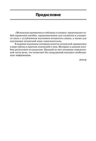 Предисловие
«Испанская грамматика в таблицах и схемах» представляет со*
бой справочное пособие, предназначенное для студентов и учащих*
ся школ с углубленным изучением испанского языка, а также для
изучающих испанский язык самостоятельно.
В издании изложены основные аспекты испанской грамматики
в виде таблиц и кратких пояснений к ним. Материал в данном посо*
бии расположен по разделам. Каждый из них посвящен определен*
ной части речи, что позволяет без затруднений находить необходи*
мую информацию.
Автор
 