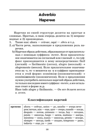 50
Adverbio
Наречие
Наречия по своей структуре делятся на простые и
сложные. Простые, в свою очередь делятся на 1) непроиз*
водные и 2) производные.
1. Такие как: ahora — сейчас, aquí — здесь и т.д.
2. a) Части речи, выполняющие в предложении роль на*
речия.
b) Наречияобразадействия,образованныеотприлагатель*
ных с помощью суффикса mente. Если прилагатель*
ное оканчивается на согласный или гласный *е, то суф*
фикс присоединяется к нему непосредственно: fácil
(легкий) → fácilmente (легко), alegre (веселый) →
alegremente (весело). Если прилагательное оканчива*
ется на *о, то *о меняется на *а и суффикс присоединя*
ется к этой форме: económico
o
o
o
o (экономический) →
económica
a
a
a
amente (экономически). Если в предложении
нужно употребить несколько наречий образа действия,
то только последнее имеет суффикс *mente, а все осталь*
ные стоят в форме ж.р.
Hace todo alegre y fácilmente. — Он все делает весело
и легко.
Классификация наречий
времени ahora — сейчас, antes — до, anoche — вчера вече*
ром/ночью,aún—еще,ayer—вчера,cuando—когда,
después — потом, entonces — тогда, hoy — сегодня,
jamás — никогда, luego — затем, mañana — завтра,
mientras — пока, nunca — никогда, pronto — вскоре,
siempre — всегда, tarde — поздно, temprano — рано,
todavía — еще, ya — уже
 