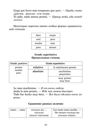 52
Llega por favor más temprano que ayer. — Приди, пожа
луйста, раньше, чем вчера.
Te pido, anda menos pronto. — Прошу тебя, иди помед
леннее.
Некоторые наречия имеют особые формы сравнитель*
ной степени:
bien mejor
mal peor
mucho más
poco menos
Grado superlativo
Превосходная степень
Grado positivo
Grado positivo
Grado positivo
Grado positivo
Grado positivo Grado superlativo
Grado superlativo
Grado superlativo
Grado superlativo
Grado superlativo
pronto relativo
relativo
relativo
relativo
relativo lo más/menos pronto
mucho
absoluto
absoluto
absoluto
absoluto
absoluto muchísimo
poco
poquísimo
muy pronto
muy bien
Le amo muchísimo. — Я его очень люблю.
Anda lo más pronto. — Иди как можно быстрее.
Todo fue hecho muy bien. — Все было сделано очень хо
рошо.
Сравнение равных величин
tanto … como столько же … Lee tanto como escribe. —
сколько Он читает столько же
(после глаголов) сколько пишет.
 