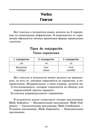 54
Verbo
Глагол
Все глаголы в испанском языке делятся на 3 спряже*
ния по окончаниям инфинитива. В зависимости от спря*
жения образуются личные временные формы правильных
глаголов.
Tipos de conjugación
Tipos de conjugación
Tipos de conjugación
Tipos de conjugación
Tipos de conjugación
Типы спряжения
1 conjugación
1 conjugación
1 conjugación
1 conjugación
1 conjugación 2 conjugación
2 conjugación
2 conjugación
2 conjugación
2 conjugación 3 conjugación
3 conjugación
3 conjugación
3 conjugación
3 conjugación
-ar -er -ir
descansar leer vivir
trabajar comer escribir
Все глаголы в испанском языке делятся на правиль*
ные, то есть те, которые спрягаются по правилам, и не*
правильные. Неправильные, в свою очередь, делятся на:
1) отклоняющиеся, которые спрягаются по общему для
определенной группы правилу;
2) глаголы индивидуального спряжения.
В испанском языке существует четыре наклонения:
Modo Indicativo — Изъявительное наклонение, Modo Sub-
juntivo — Сослагательное наклонение, Modo Condicional —
Условное наклонение, Modo Imperativo — Повелительное
наклонение.
 