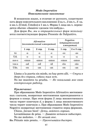 67
Modo Imperativo
Повелительное наклонение
В испанском языке, в отличие от русского, существуют
пять форм повелительного наклонения: 2 ед.ч., 2 мн.ч., 3 ед.
и мн.ч. (Usted, Ustedes) и 1 мн.ч. Форма 1 лица мн.ч. перево*
дится обычно «давайте сделаем что*нибудь».
Для форм Вы, мы и отрицательных форм использу*
ются соответствующие формы Presente de Subjuntivo.
Afirmativo
Negativo
(положительный императив)
(отрицательный
императив)
1 спр. 2 спр. 3 спр. 1 спр. 2 и 3 спр.
tú -a -e -e -es -as
Ud. -e -a -a -e -a
nos-s -emos -amos -amos -emos -amos
vos-s -ad -ed -id -éis -áis
Uds. -en -an -an -en -an
Llama a la puerta sin miedo, no hay perro allí. — Стучи в
дверь без страха, собаки там нет.
No me muestres tu prueba. — Не показывай мне свою
контрольную работу.
Примечание:
При образовании Modo Imperativo Afirmativo местоимен*
ных глаголов, возвратные местоимения присоединяются к
формам в конце. При этом форма 2 лица множественного
числа теряет конечную d, а форма 1 лица множественного
числа теряет конечную s. При образовании Modo Imperativo
Negativo возвратные местоимения ставятся перед формами.
Chicos, ¡lavaos bien! –Дети, мойтесь хорошо.
Levantémonos de prisa. — Давайте встанем побыстрее.
No me molestes. — Не мешай мне.
Но: Péinate más pronto. — Причесывайся быстрее.
 