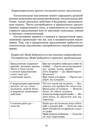 70
Характеристика времен сослагательного наклонения
Сослагательное наклонение может передавать разнооб*
разные модальные значения (возможные, желательные дей*
ствия, также реальные действия в будущем), эмоциональ*
ную оценку. Часто употребляется в придаточных предло*
жениях определенного типа, в зависимости от сказуемого
главного предложения или от значения отдельных союзов
и союзных словосочетаний.
Согласование времен в главном и придаточном пред*
ложениях происходит так же, как в изъявительном накло*
нении. Там, где в придаточном предложении требуется со*
слагательное наклонение употребляется соответствующее
время.
Empleo del Modo Subjuntivo en las oraciones independientes
Употребление Modo Subjuntivo в простых предложениях
Предложение выражает Que me escuchen todos para saber la
просьбу, желание, приказ. verdad. — Пусть меня выслушают
Часто в этом случае все, чтобы знать правду.
в начале предложения ¡Viva España! — Да здравствует
стоит союз que Испания!
в значении пусть. Qué vayan a la plaza. — Пусть они
идут на площадь.
С модальными наречиями Tal vez vayan sin su perro. — Воз
quizá(s), tal vez, acaso — можно, они придут без своего пса.
возможно, может быть Quizá pase el examen. — Может
и выражает возможное быть, он сдаст экзамен.
действие. Acaso me traiga aquel cuadro. — Мо
жет быть, он принесет мне ту
картину.
С союзом ojalá que — Ojalá que mi hermano haya felici-
хоть бы tado a nuestro jefe. — Хоть бы мой
брат догадался поздравить наше
го шефа.
Ojalá conozca al director. — Хоть бы
он знал директора.
 