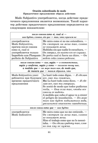 81
Oración subordinada de modo
Oración subordinada de modo
Oración subordinada de modo
Oración subordinada de modo
Oración subordinada de modo
Придаточное предложение образа действия
Modo Subjuntivo употребляется, когда действие прида*
точного предложения является возможным. Такой харак*
тер действия придаточного предложения определяется по
следующим показателям:
после союзов como si, cual si
como si, cual si
como si, cual si
como si, cual si
como si, cual si —
как будто, словно, sin que — так, что; причем не
употребляется Me mira como si no me entendiera. —
Modo Subjuntivo, Он смотрит на меня так, словно
причем после союзов не понимает меня.
como si, cual si Hablaba sin que nadie le escuchara. —
употребляется только Он говорил, но никто его не слушал.
Imperfecto или Plusquam- Se porta cual si fuera un chico. — Он
perfecto de Subjuntivo ведет себя словно ребенок.
после союзов como
como
como
como
como — как, según
según
según
según
según — в соответствии,
según y conforme, según y como
según y conforme, según y como
según y conforme, según y como
según y conforme, según y como
según y conforme, según y como — согласно тому как,
a medida que
a medida que
a medida que
a medida que
a medida que — по мере того как, de modo que,
de modo que,
de modo que,
de modo que,
de modo que,
de manera que
de manera que
de manera que
de manera que
de manera que — таким образом, что
Modo Subjuntivo упот* Lo haré todo como digas. — Я сделаю
ребляется при будущем все, как ты скажешь.
времени придаточного Но: Lo haré todo como dices. — Я сде
предложения лаю все, как ты говоришь.
Se sentó de modo que todos pudieran
verla. — Она села так, чтобы все
смогли ее видеть.
A medida que suba el agua va a crecer
el peligro de inundación. — По мере
того как будет подыматься вода,
увеличится опасность наводнения.
после союза como que
como que
como que
como que
como que — как будто
употребляется Me mira como que no me entiende. —
Modo Indicativo Он смотрит на меня так, словно
не понимает меня.
Hizo el trabajo como que no lo necesi-
taba. — Он сделал работу так, слов
но она ему не нужна.
 