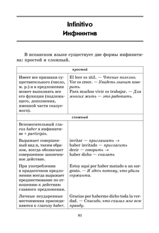 91
Infinitivo
Инфинитив
В испанском языке существует две формы инфинити*
ва: простой и сложный.
простой
Имеет все признаки су* El leer es útil. — Чтение полезно.
ществительного (число, Ver es creer. — Увидеть значит пове
м. р.) и в предложении рить.
может выполнять все Para muchos vivir es trabajar. — Для
его функции (подлежа* многих жить — это работать.
щего, дополнения,
именной части сказуе*
мого).
сложный
Вспомогательный гла*
гол haber в инфинити*
ве + participio.
Выражает совершен* invitar — приглашать →
ный вид и, таким обра* haber invitado — пригласить
зом, всегда обозначает decir — говорить →
совершенное закончен* haber dicho — сказать
ное действие.
При употреблении Estoy aquí por haber matado a un sar-
в придаточном предло* gento. — Я здесь потому, что убили
жении всегда выражает сержанта.
предшествование по от*
ношению к действию
главного предложения.
Личные неударенные Gracias por haberme dicho toda la ver-
местоимения присоеди* dad. — Спасибо, что сказал мне всю
няются к глаголу haber. правду.
 