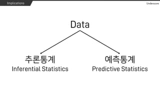 Data
추론통계
Inferential Statistics
Implications
예측통계
Predictive Statistics
 