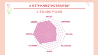 # 5 STP MARKETING STRATEGY
2. 우리 브랜드 위치 설정
 