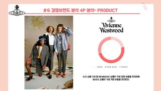 #6 경쟁브랜드 분석 4P 분석- PRODUCT
BASIC NEW BASIC TREND
S/S 상품 구성 중 NEWBASIC 상품이 가장 많은 비중을 차지하며
BASIC 상품이 가장 적은 비중을 차지한다.
 