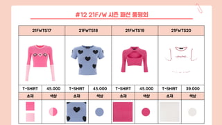 21FWTS17 21FWTS18 21FWTS19 21FWTS20
T-SHIRT 45,000 T-SHIRT 45,000 T-SHIRT 45,000 T-SHIRT 39,000
소재 색상 소재 색상 소재 색상 소재 색상
#12 21F/W 시즌 패션 품평회
 