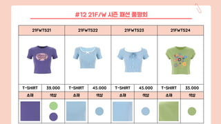 21FWTS21 21FWTS22 21FWTS23 21FWTS24
T-SHIRT 39,000 T-SHIRT 45,000 T-SHIRT 45,000 T-SHIRT 35,000
소재 색상 소재 색상 소재 색상 소재 색상
#12 21F/W 시즌 패션 품평회
 