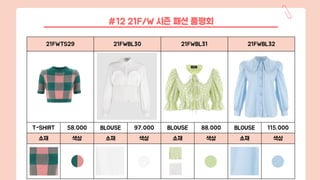 21FWTS29 21FWBL30 21FWBL31 21FWBL32
T-SHIRT 58,000 BLOUSE 97,000 BLOUSE 88,000 BLOUSE 115,000
소재 색상 소재 색상 소재 색상 소재 색상
#12 21F/W 시즌 패션 품평회
 