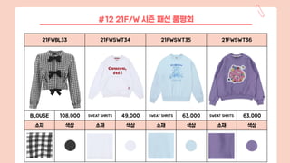 21FWBL33 21FWSWT34 21FWSWT35 21FWSWT36
BLOUSE 108,000 SWEAT SHRITS 49,000 SWEAT SHRITS 63,000 SWEAT SHRITS 63,000
소재 색상 소재 색상 소재 색상 소재 색상
#12 21F/W 시즌 패션 품평회
 