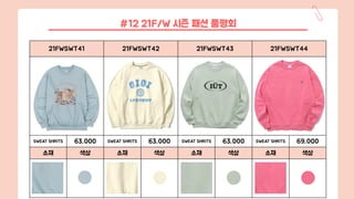 21FWSWT41 21FWSWT42 21FWSWT43 21FWSWT44
SWEAT SHRITS 63,000 SWEAT SHRITS 63,000 SWEAT SHRITS 63,000 SWEAT SHRITS 69,000
소재 색상 소재 색상 소재 색상 소재 색상
#12 21F/W 시즌 패션 품평회
 