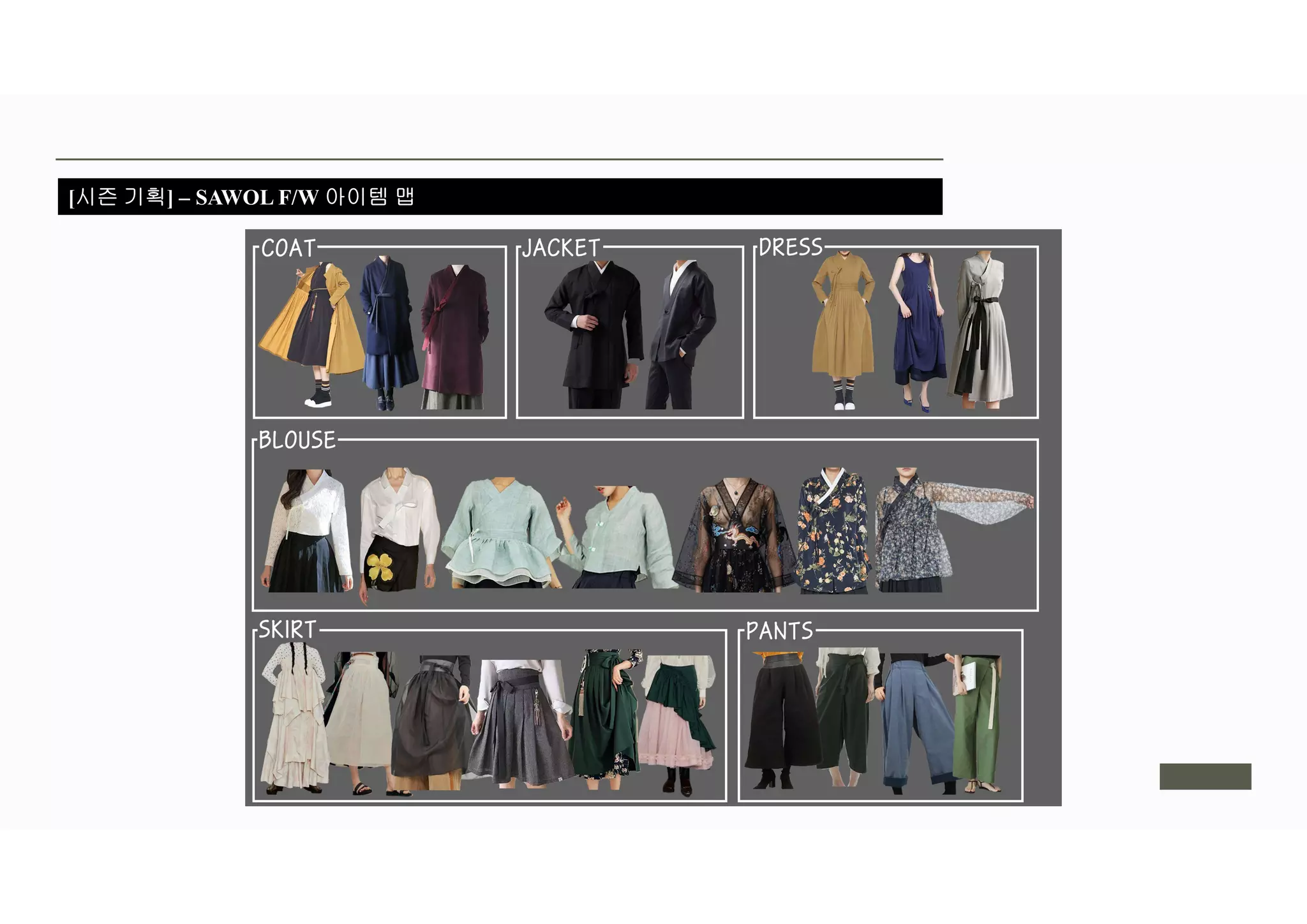 [시즌 기획] – SAWOL F/W 아이템 맵
 