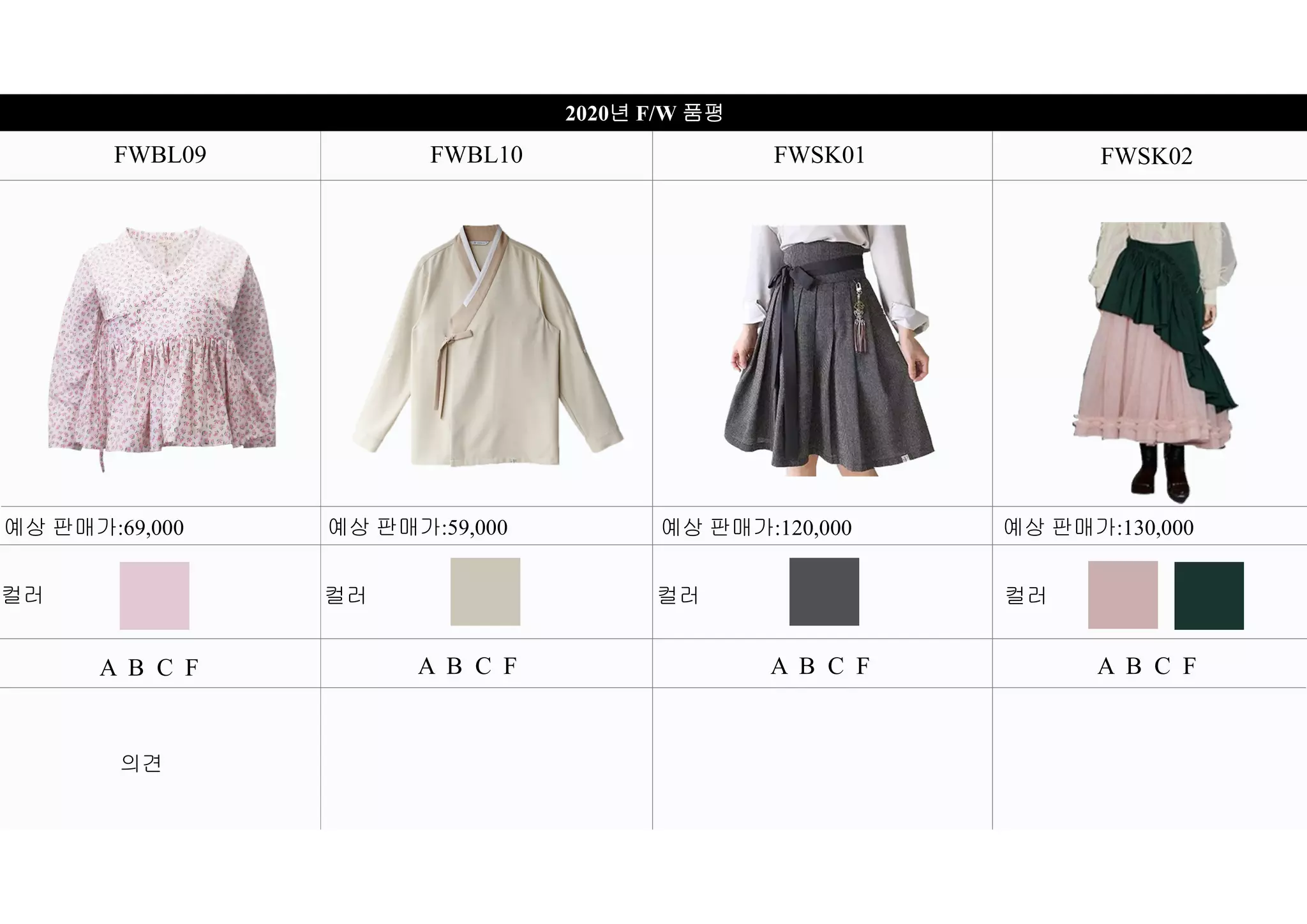 2020년 F/W 품평
예상 판매가:69,000 예상 판매가:59,000 예상 판매가:120,000 예상 판매가:130,000
의견
A B C F A B C F A B C F A B C F
컬러 컬러 컬러 컬러
FWSK01 FWSK02
FWBL09 FWBL10
 