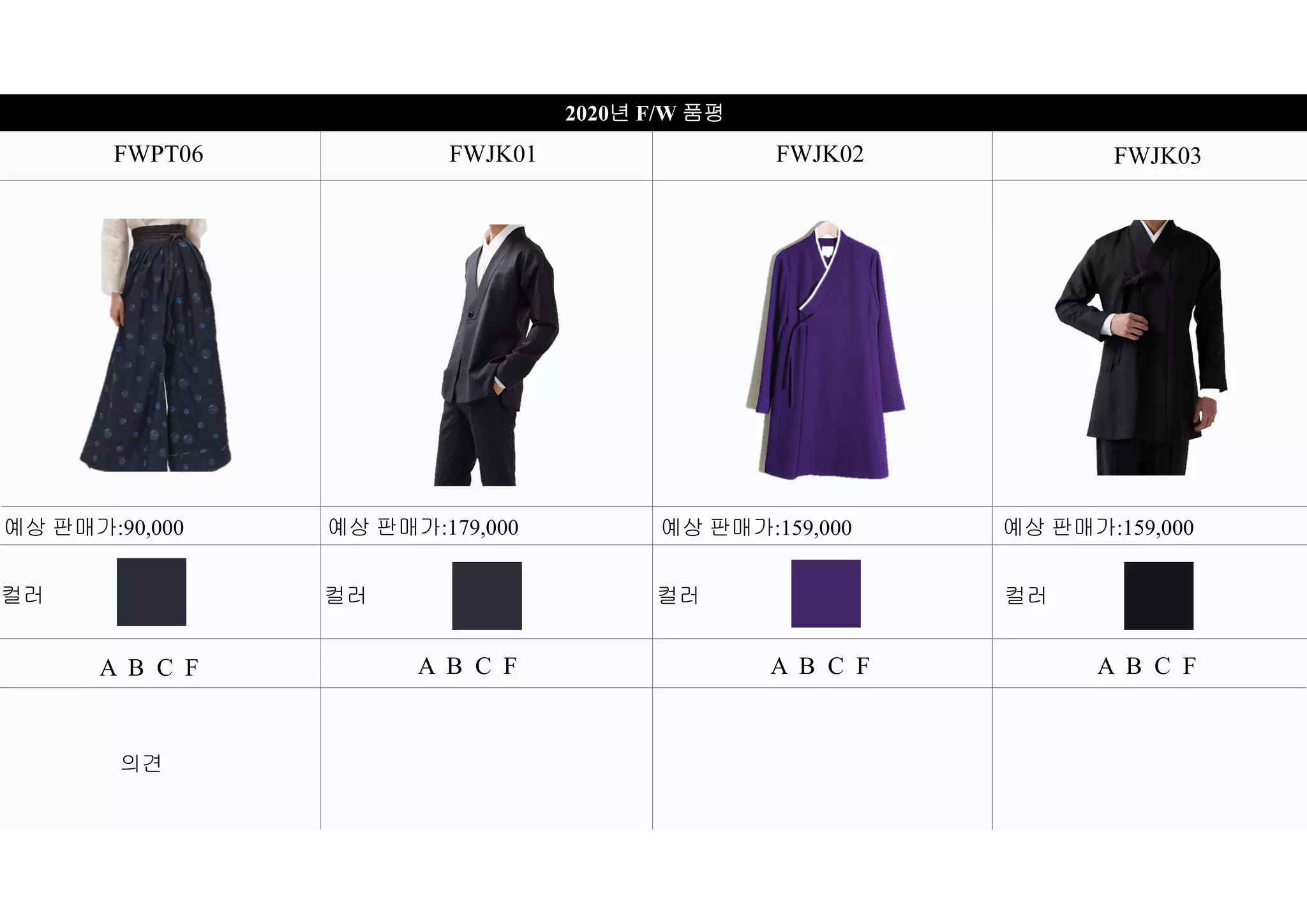 2020년 F/W 품평
예상 판매가:90,000 예상 판매가:179,000 예상 판매가:159,000 예상 판매가:159,000
의견
A B C F A B C F A B C F A B C F
컬러 컬러 컬러 컬러
FWJK03
FWJK01 FWJK02
FWPT06
 