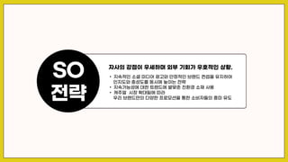 SO
전략
• 지속적인 소셜 미디어 광고와 안정적인 브랜드 컨셉을 유지하여
인지도와 충성도를 동시에 높이는 전략
• 지속가능성에 대한 트렌드에 발맞춘 친환경 소재 사용
• 캐주얼 시장 확대됨에 따라
우리 브랜드만의 다양한 프로모션을 통한 소비자들의 흥미 유도
자사의 강점이 우세하며 외부 기회가 우호적인 상황.
 