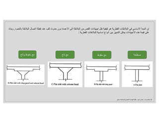 ‫البﻼطة‬ ‫اتصال‬ ‫نقطة‬ ‫عند‬ ‫ثقب‬ ‫حدوث‬ ‫دون‬ ‫اﻻعمدة‬ ‫الى‬ ‫البﻼطة‬ ‫من‬ ‫القص‬ ‫اجهادات‬ ‫نقل‬ ‫كيفية‬ ‫هو‬ ‫الفطرية‬ ‫البﻼطات‬ ‫في‬ ‫اﻻساسي‬ ‫المبدأ‬ ‫إن‬
‫بالعم‬
‫ود‬
,
ً‫ء‬‫وبنا‬
‫الفطرية‬ ‫للبﻼطات‬ ‫اساسية‬ ‫أنواع‬ ‫بين‬ ‫التمييز‬ ‫يمكن‬ ‫اﻻجهادات‬ ‫هذه‬ ‫قيمة‬ ‫على‬
:
‫سقوط‬ ‫مع‬ ‫مسطحة‬
‫وتاج‬ ‫سقوط‬ ‫مع‬ ‫تاج‬ ‫مع‬
3
-
‫د‬ ‫محاضرات‬
.
‫عبود‬ ‫غسان‬
–
‫المعمارية‬ ‫الهندسة‬ ‫كلية‬
-
‫دمشق‬ ‫جامعة‬
 