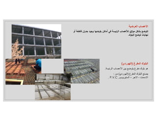 ‫العرضي‬ ‫اﻷعصاب‬
‫ة‬
‫ق‬ ‫ان‬
‫ر‬ ‫ج‬ ‫د‬ ‫وج‬ ‫ضها‬ ‫ف‬ ‫أماك‬ ‫في‬ ‫ة‬ ‫ئ‬ ‫ال‬ ‫اب‬ ‫لﻸع‬ ‫از‬ ‫م‬ ‫ل‬ ‫ضع‬ ‫ت‬
‫أو‬ ‫عة‬ ‫ا‬
‫ك‬ ‫ل‬ ‫ال‬ ‫ضع‬ ‫ت‬ ‫ات‬ ‫نها‬
.
‫المفرغ‬ ‫البلوك‬ ‫يصنع‬
)
‫الهوردي‬
(
‫من‬
:
‫اﻻسمنت‬
-
‫اﻻجر‬
–
‫الستيريوبور‬
P.V.C
.
‫الرئيسة‬ ‫اﻷعصاب‬ ‫بين‬ ‫يتوضع‬ ‫مفرغ‬ ‫بلوك‬ ‫هو‬
.
‫المفرغ‬ ‫البلوك‬
)
‫الهوردي‬
(
 