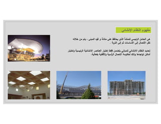 ‫ال‬ ‫ة‬ ‫ائ‬ ‫اﻻن‬ ‫اص‬ ‫الع‬ ‫ار‬ ‫اخ‬ ‫فق‬ ‫ي‬ ‫اني‬ ‫لل‬ ‫ائي‬ ‫اﻻن‬ ‫ام‬ ‫ال‬ ‫ي‬ ‫ت‬
‫ار‬ ‫اخ‬‫و‬ ‫ة‬ ‫ئ‬
‫ة‬ ‫فعال‬ ‫ة‬ ‫اﻷف‬‫و‬ ‫ة‬ ‫أس‬ ‫ال‬ ‫ال‬ ‫اﻻح‬ ‫قاومة‬ ‫ل‬ ‫وذل‬ ‫ها‬ ‫اج‬ ‫ت‬ ‫أماك‬
.
، ‫ى‬ ‫ال‬ ‫ه‬ ‫ق‬ ‫و‬ ‫انة‬ ‫م‬ ‫على‬ ‫اف‬ ‫ال‬ ‫أ‬ ‫لل‬ ‫ى‬ ‫ئ‬ ‫ال‬ ‫امل‬ ‫ال‬ ‫هى‬
‫خﻼله‬ ‫م‬ ‫ي‬
‫ة‬ ‫ال‬ ‫إلى‬ ‫ث‬ ‫اﻷساسات‬ ‫إلى‬ ‫ال‬ ‫اﻷح‬ ‫نقل‬
.
 