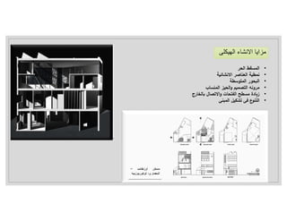 ‫الهيكل‬ ‫اﻻنشاء‬ ‫مزايا‬
‫ى‬
•
‫ال‬ ‫ق‬ ‫ال‬
•
‫ة‬ ‫ائ‬ ‫اﻻن‬ ‫اص‬ ‫الع‬ ‫ة‬ ‫ن‬
•
‫ر‬ ‫ال‬
‫ة‬ ‫س‬ ‫ال‬
•
‫اب‬ ‫ال‬ ‫ال‬‫و‬ ‫ال‬ ‫ونه‬ ‫م‬
•
‫ارج‬ ‫ال‬ ‫ال‬ ‫اﻻت‬‫و‬ ‫ات‬ ‫الف‬ ‫ح‬ ‫م‬ ‫ادة‬ ‫ز‬
•
‫ى‬ ‫ال‬ ‫ل‬ ‫ت‬ ‫فى‬ ‫ع‬ ‫ال‬
 