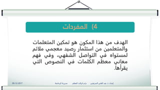 ‫الهدف‬
‫من‬
‫هذا‬
‫المكون‬
‫هو‬
‫تمكين‬
‫المتعلمات‬
‫والمتعلمين‬
‫من‬
‫استثمار‬
‫رصيد‬
‫معجمي‬
‫مل‬
‫ائم‬
‫لمستواه‬
‫في‬
‫التواصل‬
،‫الشفهي‬
‫وفي‬
‫ف‬
‫هم‬
‫معاني‬
‫معظم‬
‫الكلمات‬
‫في‬
‫النصوص‬
‫التي‬
‫يقرأها‬
.
09-12-2017 ‫إعداد‬
:
‫ذ‬
.
‫م‬ ‫السرغيني‬ ‫الغني‬ ‫عبد‬
/
‫الرحامنة‬ ‫مديرية‬ ‫العظم‬ ‫انزالت‬ ‫م‬
 
