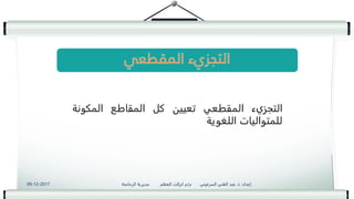 ‫التجزيء‬
‫المقطعي‬
‫تعيين‬
‫كل‬
‫المقاطع‬
‫المكونة‬
‫للمتواليات‬
‫اللغوية‬
09-12-2017 ‫إعداد‬
:
‫ذ‬
.
‫م‬ ‫السرغيني‬ ‫الغني‬ ‫عبد‬
/
‫الرحامنة‬ ‫مديرية‬ ‫العظم‬ ‫انزالت‬ ‫م‬
 