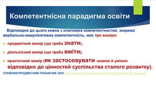 Компетентнісна парадигма освіти
Відповідно до цього кожна з ключових компетентностей, зокрема
вербально-комунікативна компетентність, має три виміри:
 предметний вимір (що треба знати),
 діяльнісний вимір (що треба вміти),
 практичний вимір (як застосовувати знання й уміння
відповідно до цінностей суспільства сталого розвитку).
СЛОВНИК/ПРЕДМЕТНИЙ ПОКАЖЧИК ЗНО: http://www.timo.com.ua/wiki/index.php/Предметний_покажчик
 