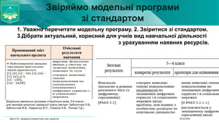 Звіряймо модельні програми
зі стандартом
06.04.2022
Дика Н.М., кандидатка педагогічних наук, доцентка
1. Уважно перечитати модельну програму. 2. Звіритися зі стандартом.
3.Дібрати актуальний, корисний для учнів вид навчальної діяльності
з урахуванням наявних ресурсів.
Модельна навчальна програма «Українська мова. 5-6 класи»
для закладів загальної середньої освіти (автори: Заболотний О.В.,
Заболотний В.В., Лавринчук В.П., Плівачук К.В., Попова Т.Д.)
 