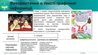 Використання в тексті графічної
інформації
06.04.2022
Дика Н.М., кандидатка педагогічних наук, доцентка
 