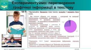 Експериментуймо: перетворення
графічної інформації в текстову
06.04.2022
Дика Н.М., кандидатка педагогічних наук, доцентка
 
